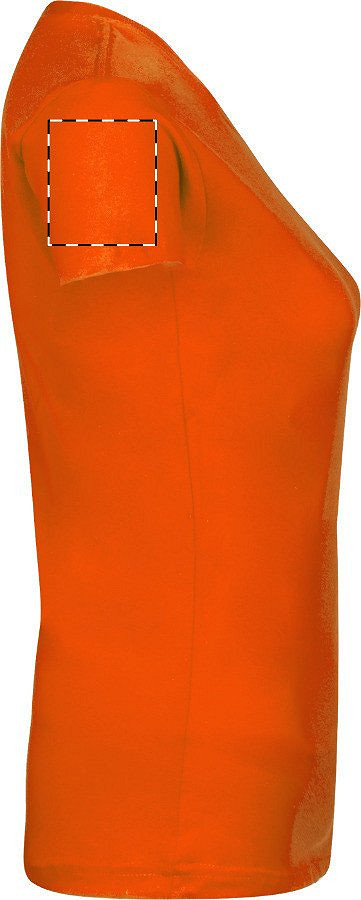 Right sleeve