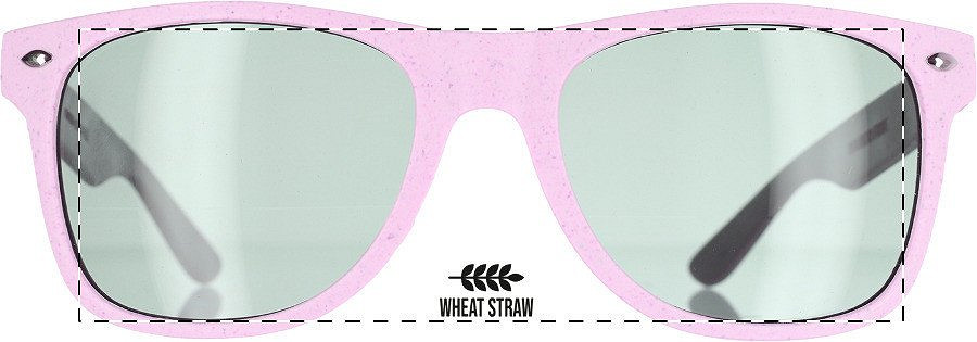 Lenses