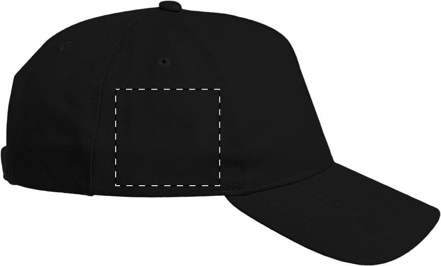 Right side