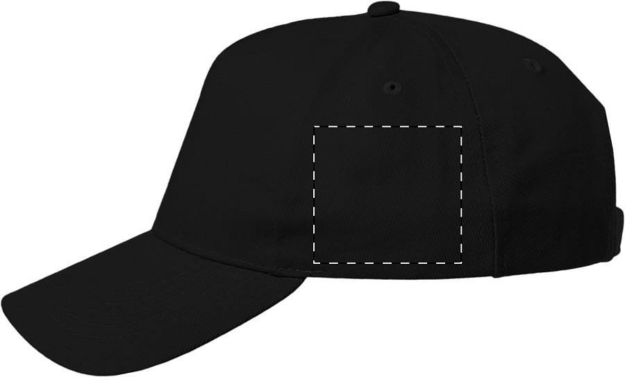 Left side