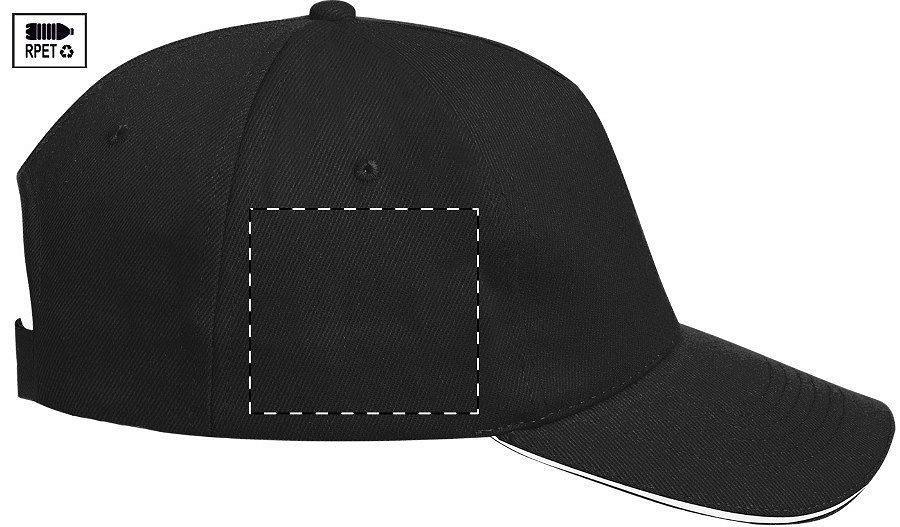 Right side