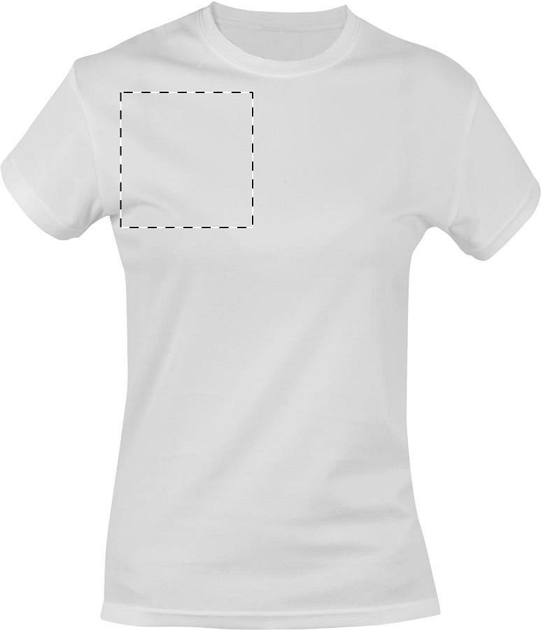 Right chest