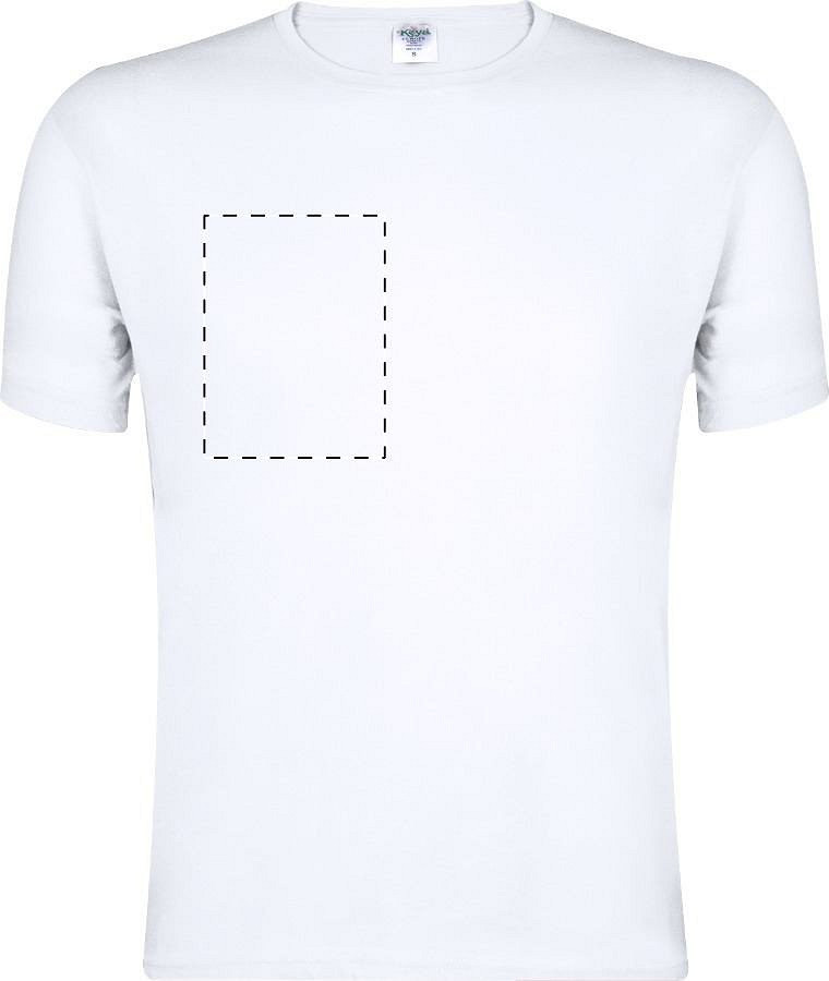 Right chest