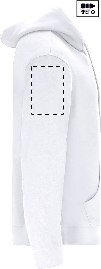 Right sleeve