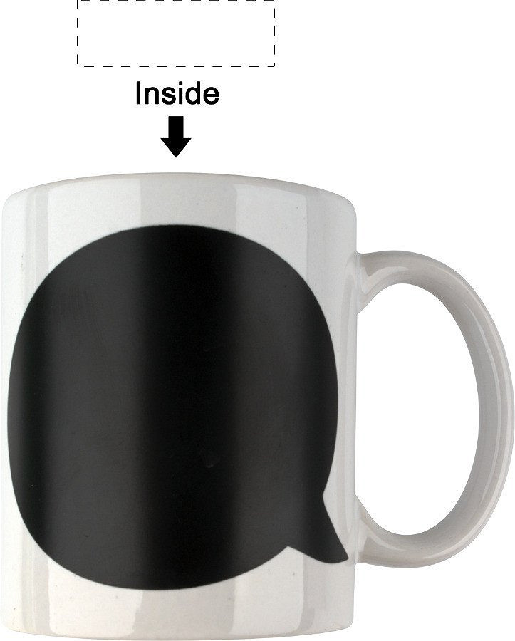 Inside - right handed