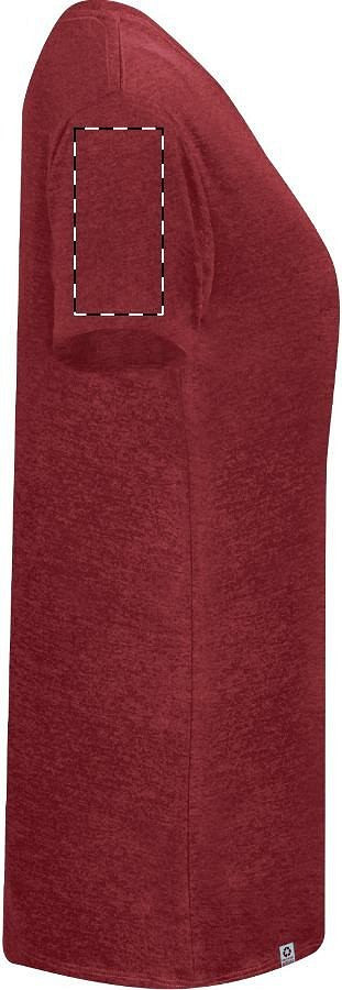 Right sleeve