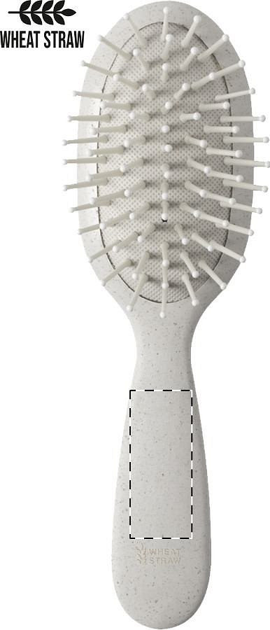 Handle