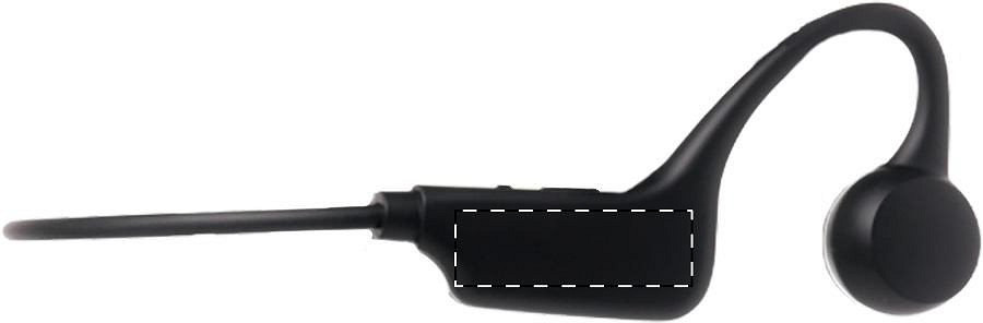 Right side