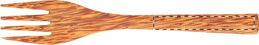 Handle of fork