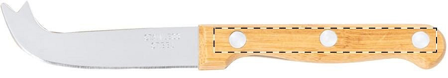 Handle of knife