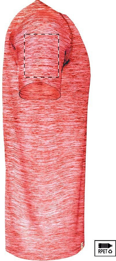 Right sleeve