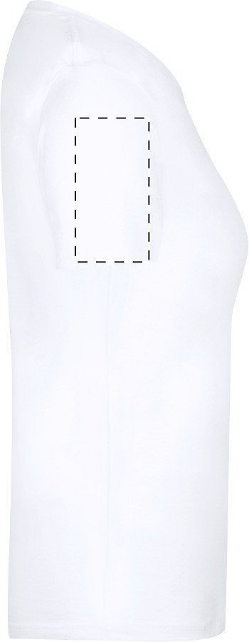 Right sleeve