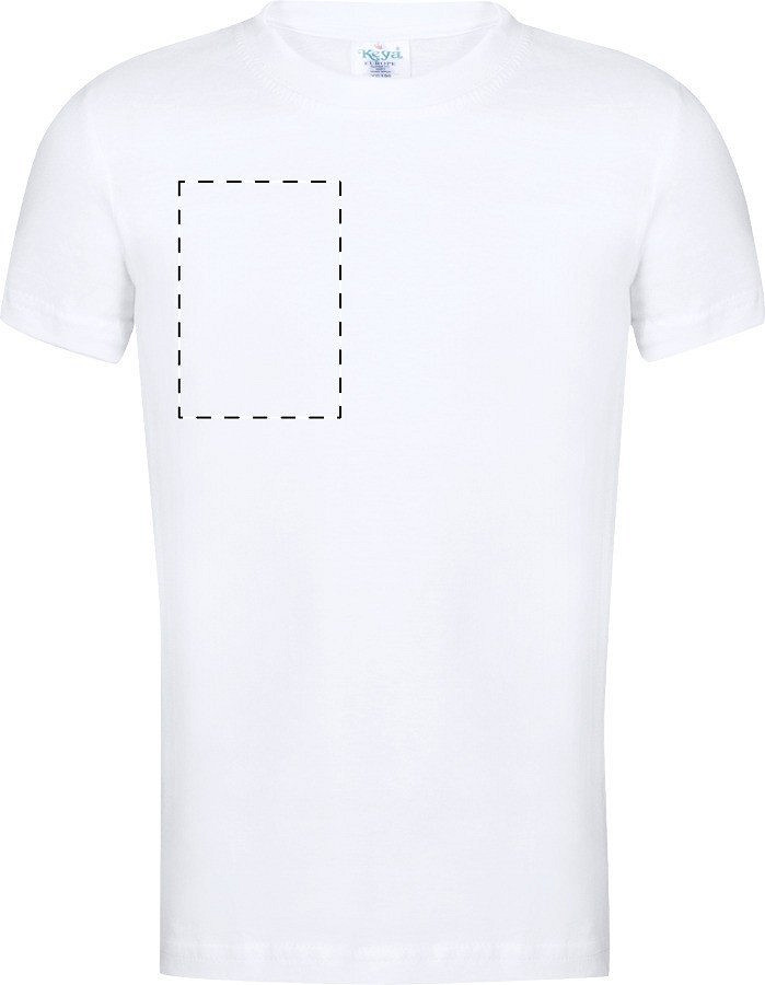 Right chest