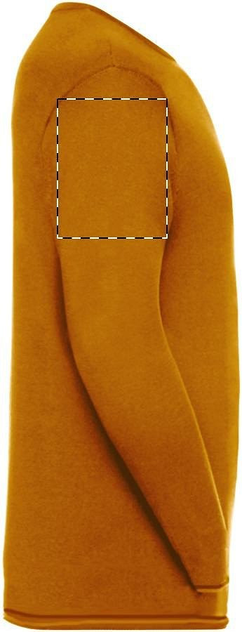 Right sleeve