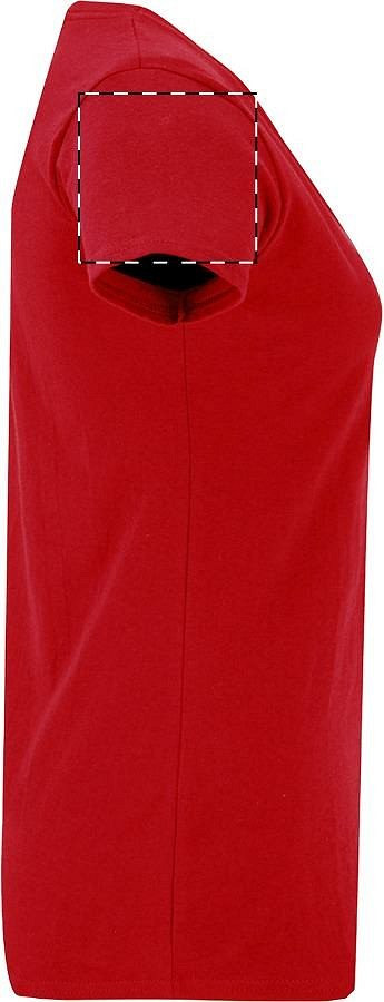 Right sleeve
