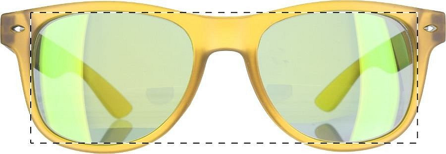 Lenses