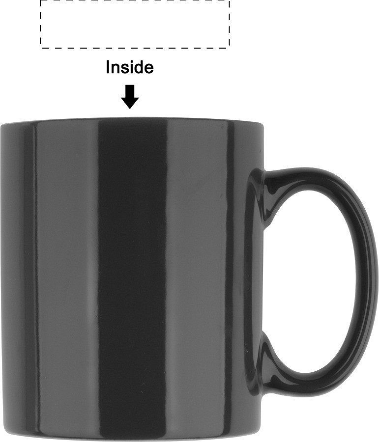 Inside - right handed