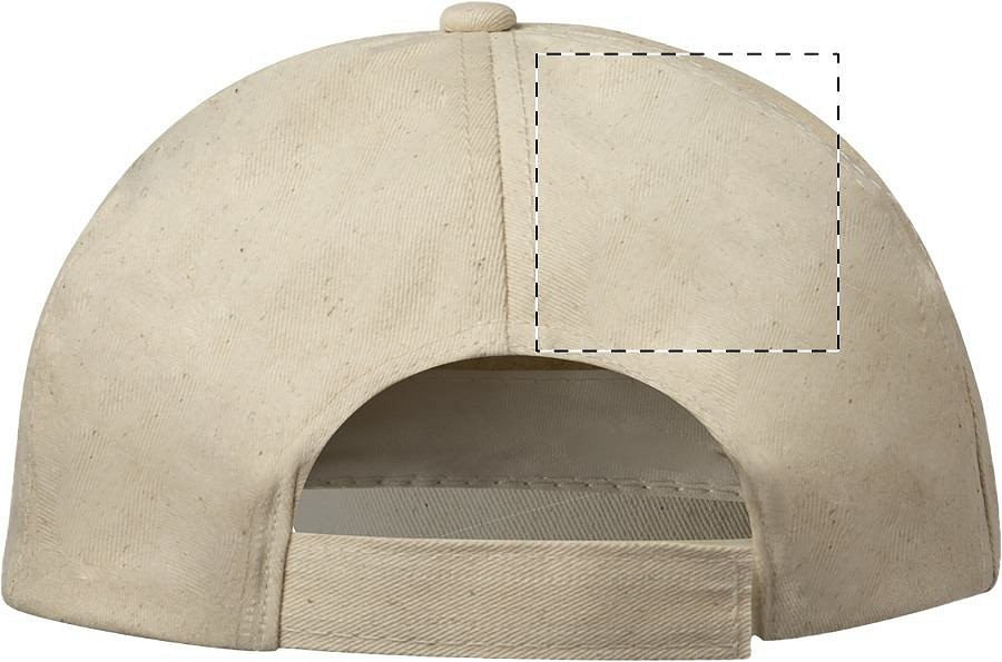 Back side - right side