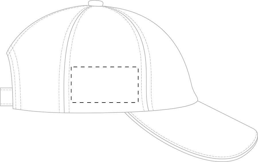 Right side