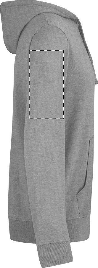 Right sleeve