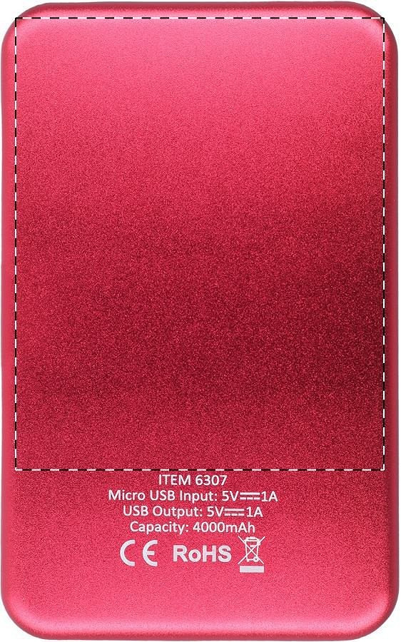 Back side