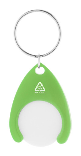 Neppy RABS trolley coin keyring