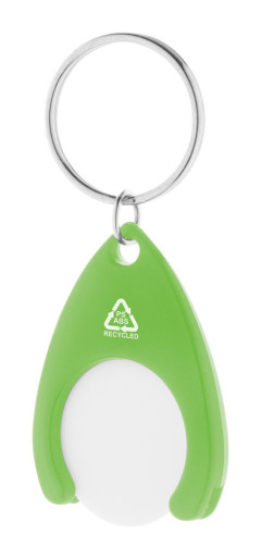 Neppy RABS trolley coin keyring