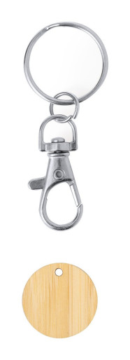Inoki trolley coin keyring