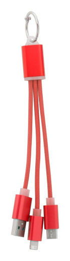 Scolt USB charger cable