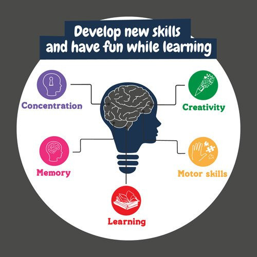 BETABOT. Educational game for children