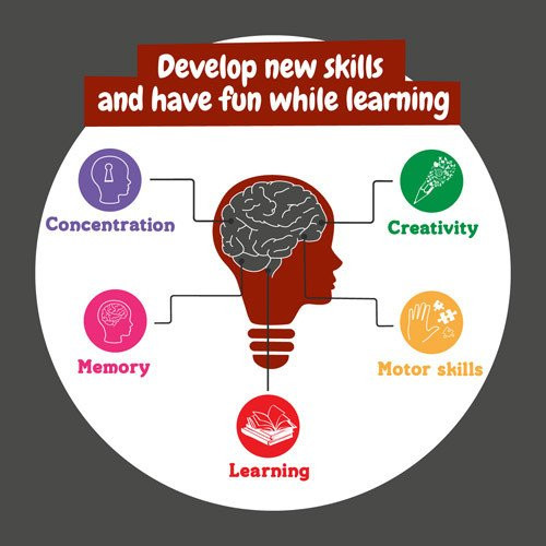 ALFABOT. Educational game for children