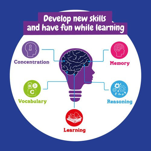 TELESCOPE. Educational game for children