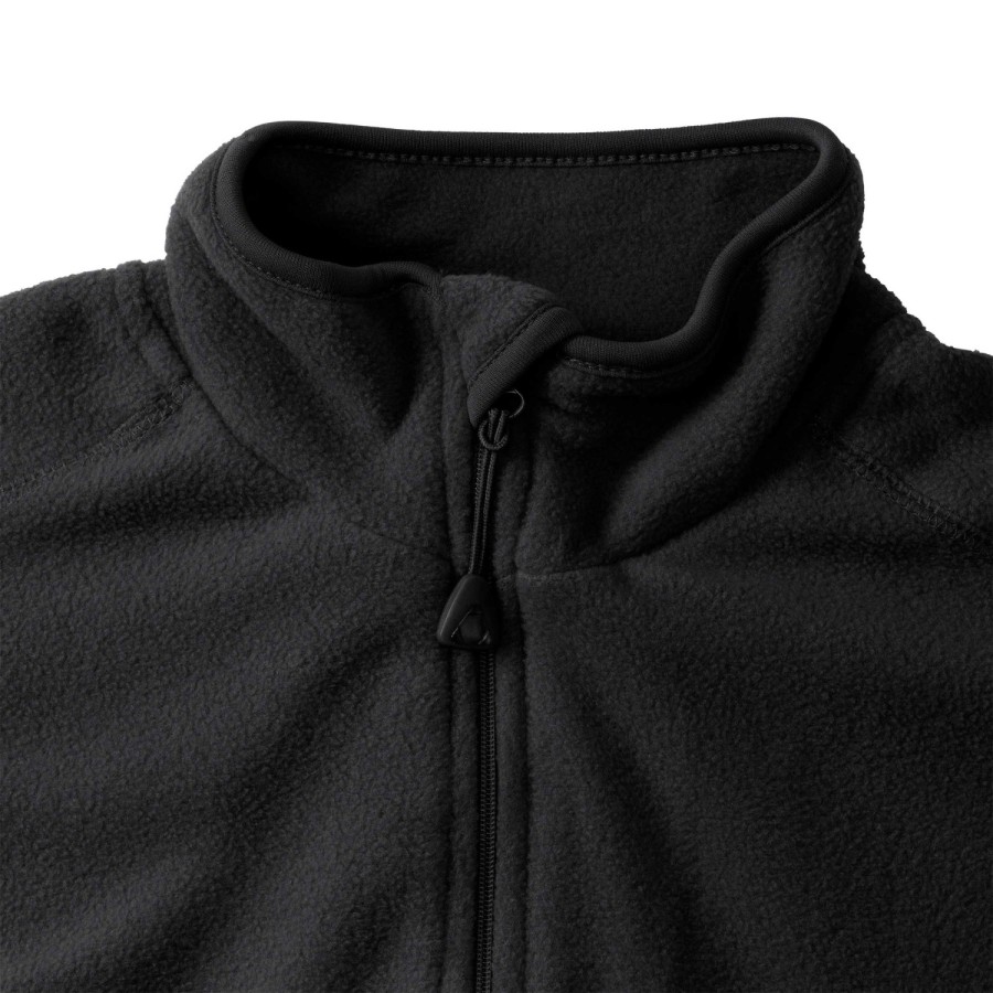 RUSSELL male micro polar