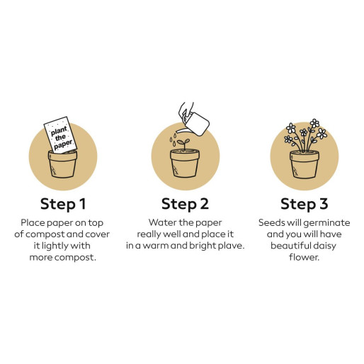 BIO, obeleživač strana, beli