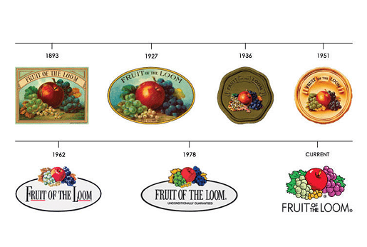 Promotional T-shirt – a history worn since 1851