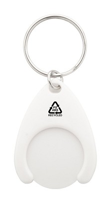 Neppy RABS trolley coin keyring