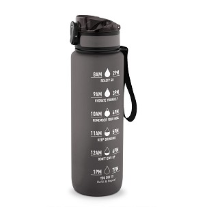 ERIKSSON. Bottle made from recycled PET (100% rPET), featuring motivational quotes and times to encourage you to drink water and stay hydrated throughout the day