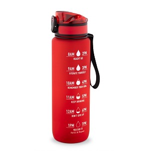 ERIKSSON. Bottle made from recycled PET (100% rPET), featuring motivational quotes and times to encourage you to drink water and stay hydrated throughout the day