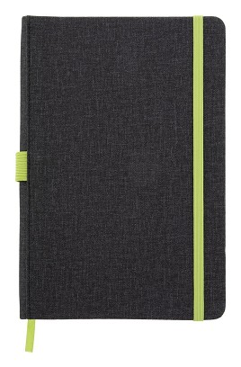 Andesite notes 